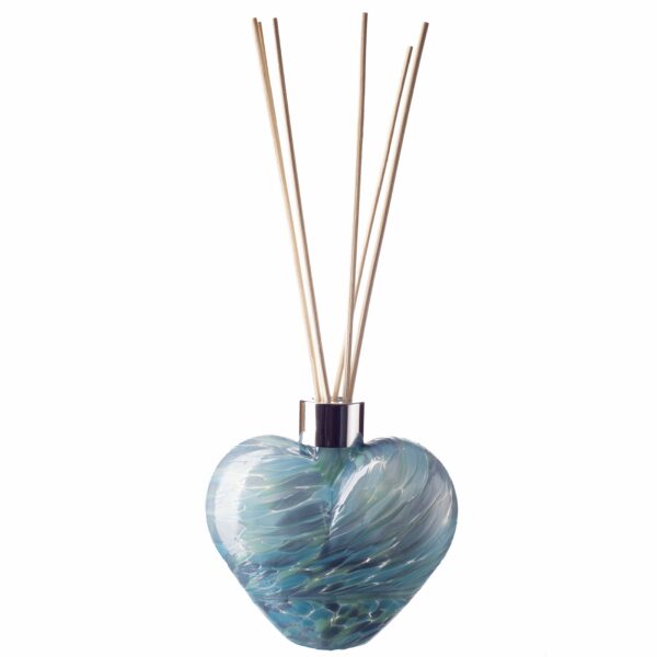Turquoise & Sage Iridescent
