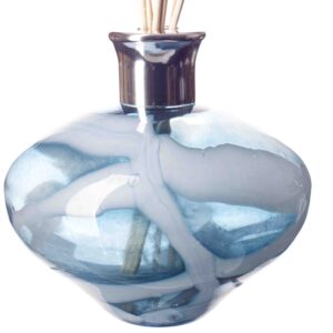 Blue Clear